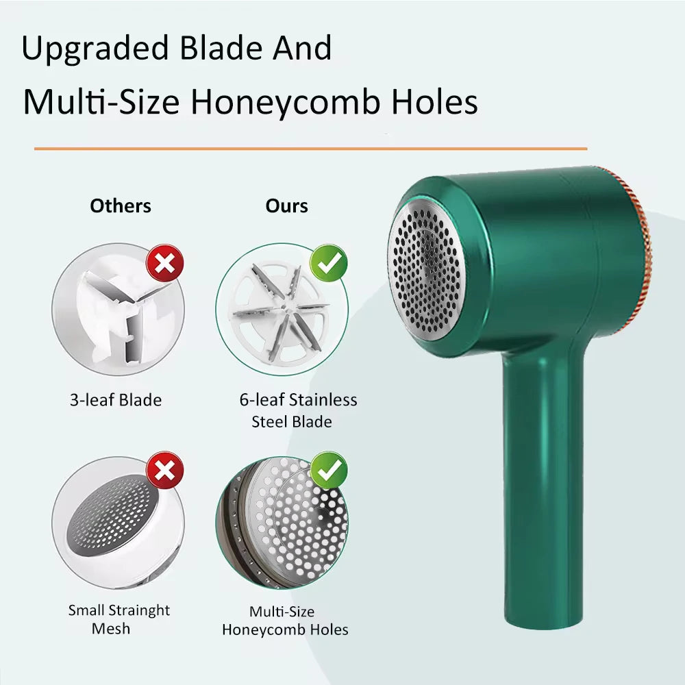 „Schluss mit abgenutzter Kleidung“