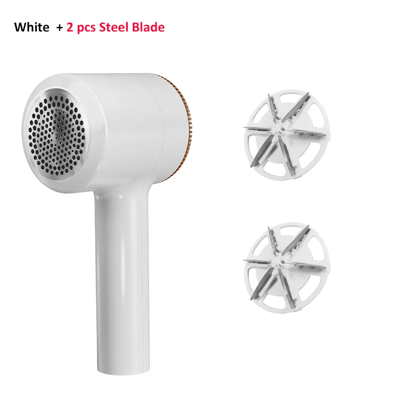 „Schluss mit abgenutzter Kleidung“