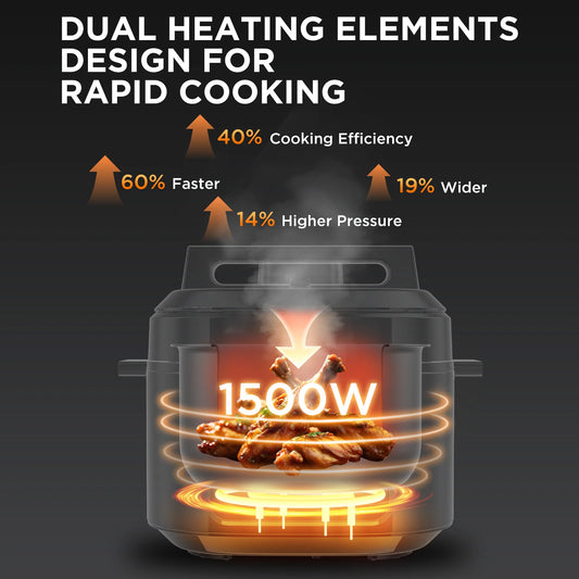 „Das Ende vom Küchenchaos“