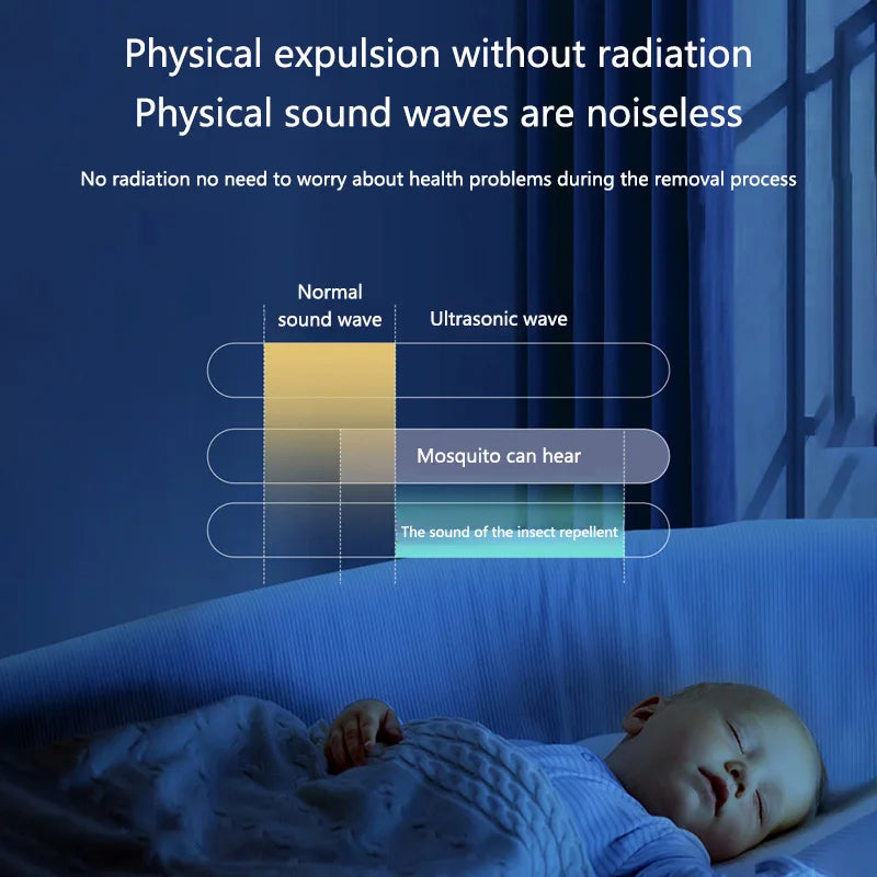 „Sag Insekten & Schädlingen leise Goodbye“