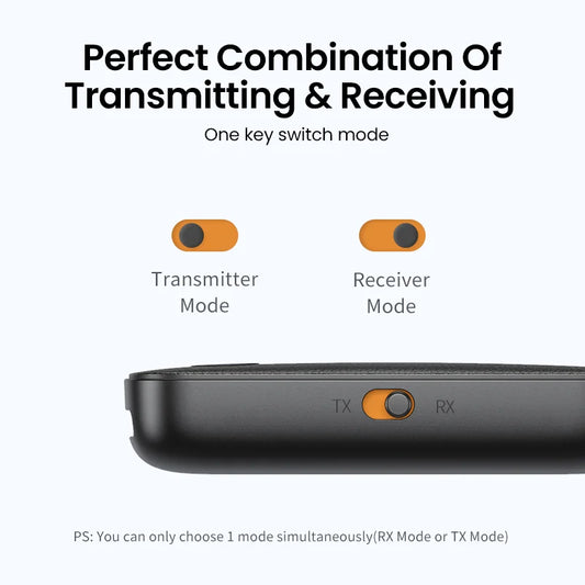 „Mach jedes Gerät kabellos – sofort & ohne Grenzen“