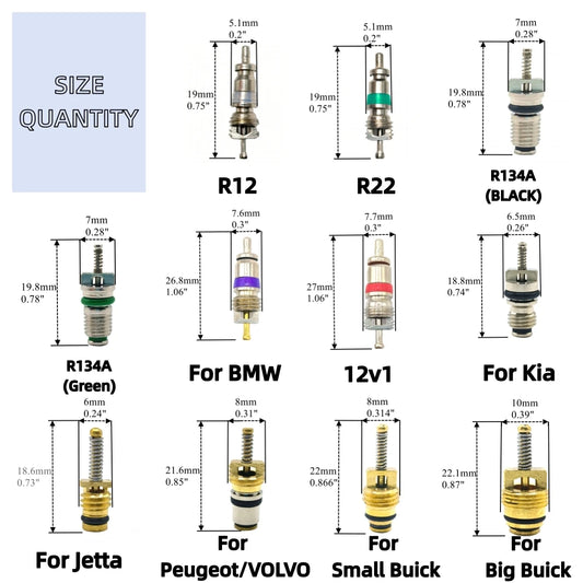 „Volle Power für deine Klimaanlage – ohne teure Werkstattkosten“